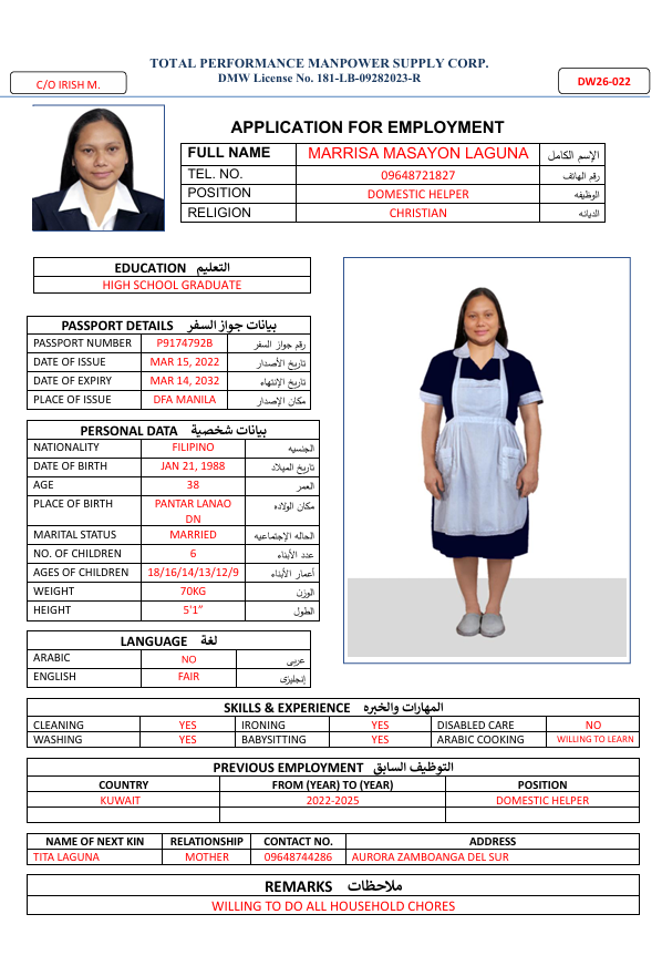 CV